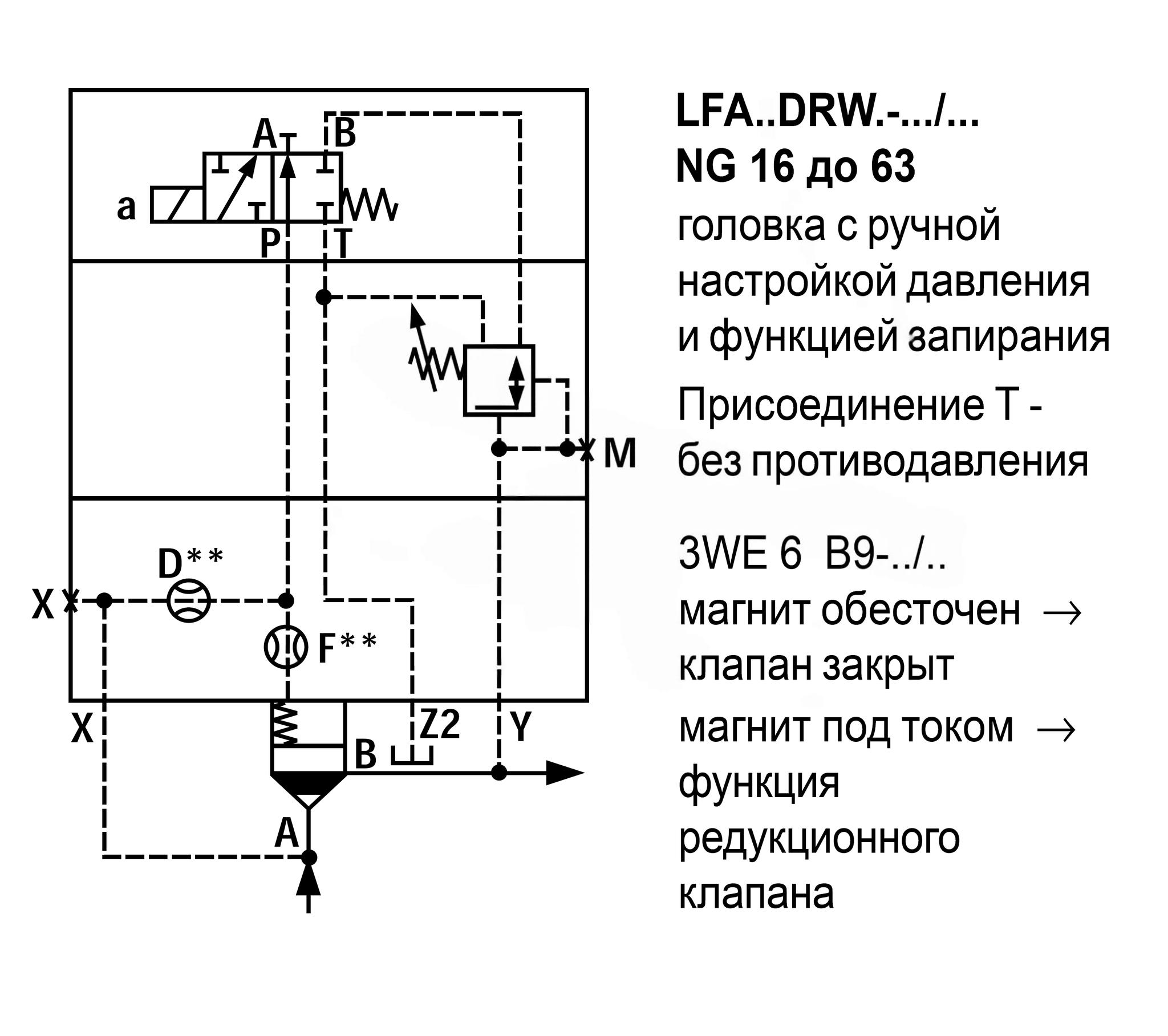 LFA63DRW2-7X/150 - Крышка для логического клапана, типоразмер Ду63 функционал - DRW2 = крышка с редукционным клапаном с ручной настройкой с функцией запирания, под установку распределителя Ду6, три выхода Z2, X и Y, элемент регулировки - винт под шестигра