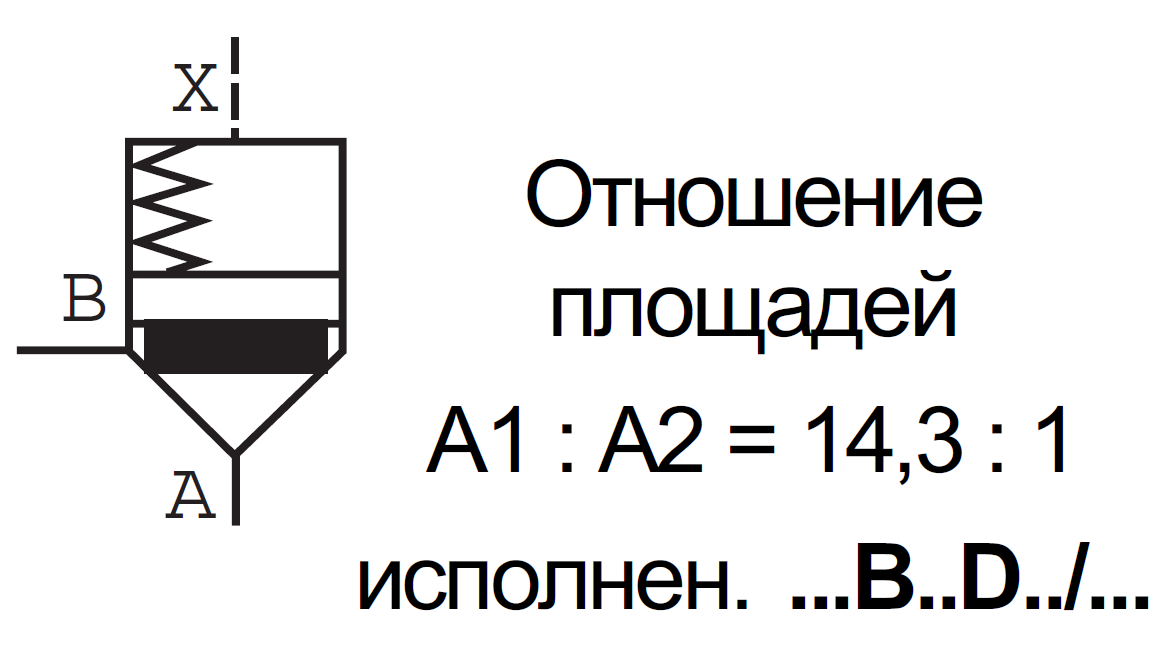 LC16B20D7X/ - Логический клапан (патрон) Ду16, соотношение площадей B = 14.3:1 (кольцо = 7%), давление открытия 2 бар, D = c демпфером, уплотнение NBR