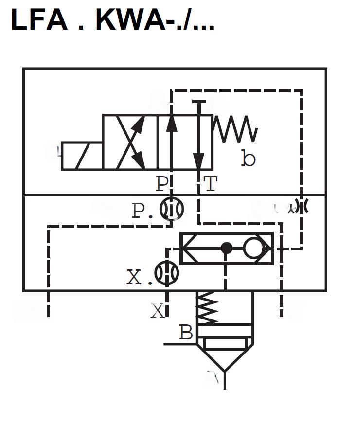 LFA63KWA-7X/ - Крышка для логического клапана, типоразмер Ду63 функционал - KWA = крышка со встроенным клапаном "ИЛИ" под установку распределителя Ду6, три выхода Z1, X и Y, управления из канала B, внешний канал X - нет, уплотнение NBR