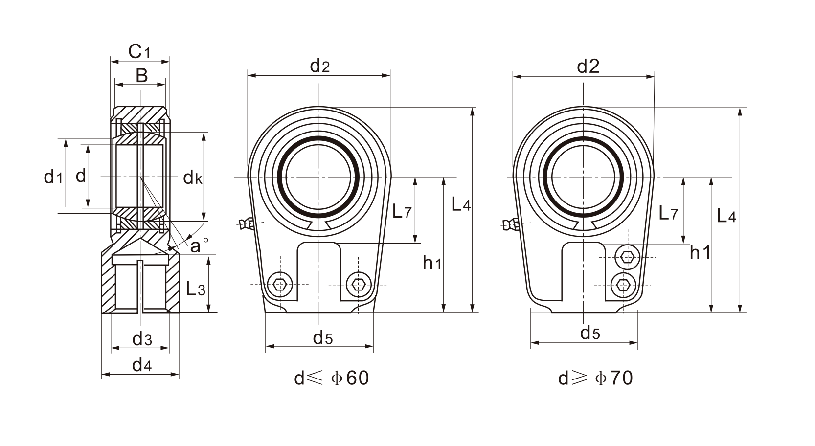 Проушина серии GIHR-K35DO