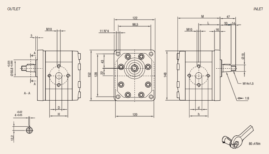 Гидравлические шестерёнчатые насосы серии GHP3-D-80