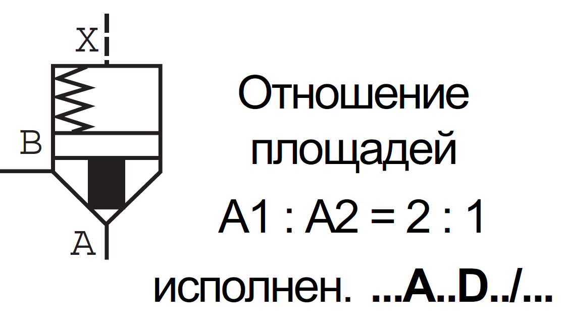 LC40A20D7X/ - Логический клапан (патрон) Ду40, соотношение площадей A = 2:1 (кольцо = 50%), давление открытия 2 бар, D = c демпфером, уплотнение NBR