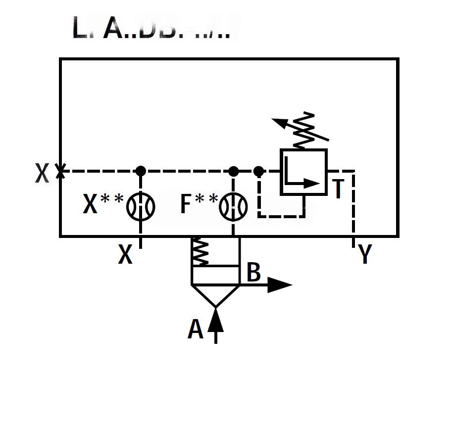 LFA50DB2-7X/050 - Крышка для логического клапана, типоразмер Ду50 функционал - DB2 = крышка с предохранительным клапаном с ручной настройкой, два выхода X и Y, элемент регулировки - винт под шестигранник с защитным колпачком, диапазон настройки давления д