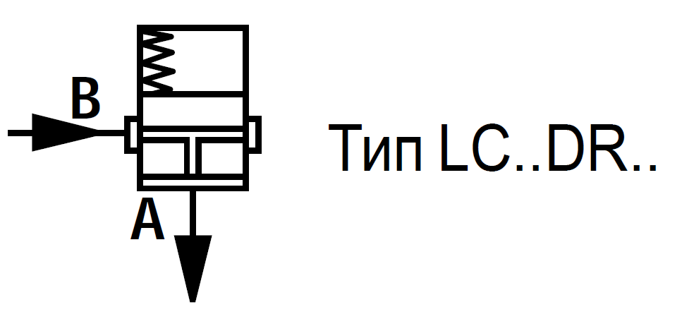 LC32DR40E7X/V - Логический клапан (патрон) Ду32, функция - редукционный клапан давления, давление открытия 4 бар, E = без канавки для тонкого уплотнения, уплотнение V = FKM