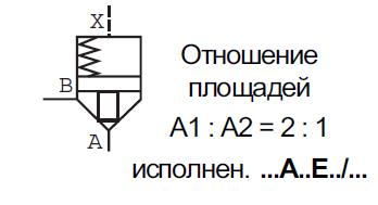 LC63A20E7X/V - Логический клапан (патрон) Ду63, соотношение площадей A = 2:1 (кольцо = 50%), давление открытия 2 бар, E = без демпфера, уплотнение V = FKM