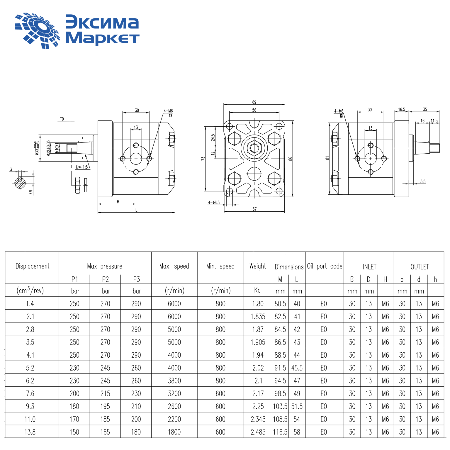 Гидравлические шестеренные  насосы серии GHP1-D(S)-13