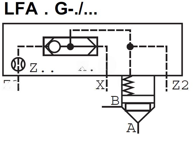 LFA16G-7X/ - Крышка для логического клапана, типоразмер Ду16 функционал - G = крышка со встроенным клапаном "ИЛИ", три выхода X, Z1 и Z2, внешний канал X - нет, уплотнение NBR