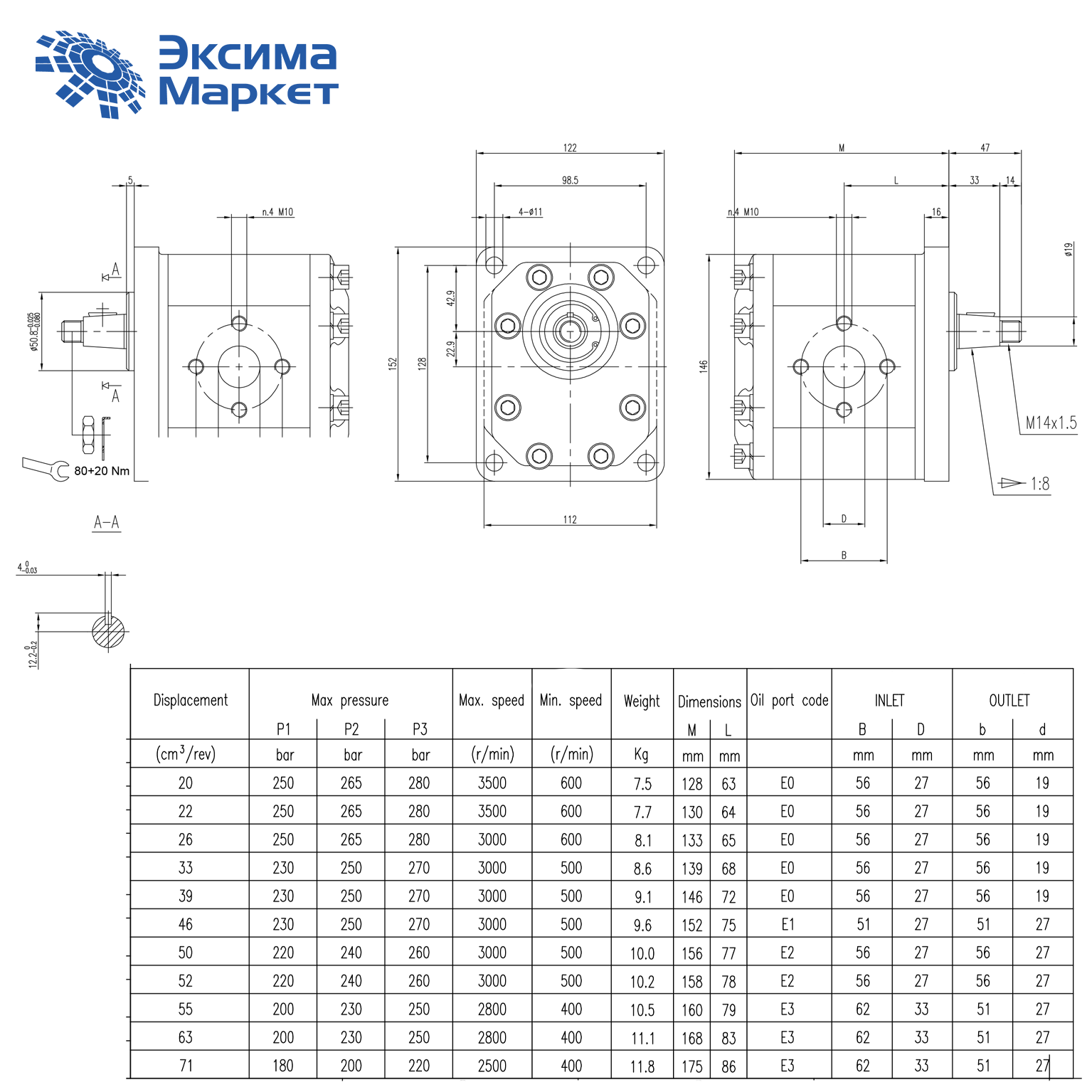 Гидравлические шестеренные  насосы серии GHP3-D-50