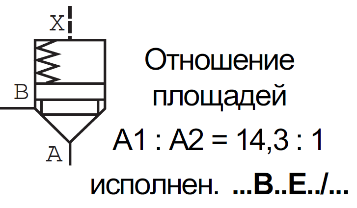 LC63B20E7X/ - Логический клапан (патрон) Ду63, соотношение площадей B = 14.3:1 (кольцо = 7%), давление открытия 2 бар, E = без демпфера, уплотнение NBR
