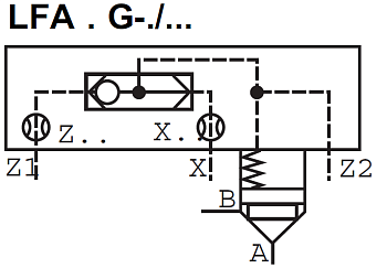 LFA50G-7X/ - Крышка для логического клапана, типоразмер Ду50 функционал - G = крышка со встроенным клапаном ''ИЛИ'', три выхода X, Z1 и Z2, внешний канал X - нет, уплотнение NBR