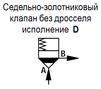 LC50DB40D7X/ - Логический клапан (патрон) Ду50, функция - предохранительный клапан давления, давление открытия 4 бар, D = седельно-золотниковый без демпфера, уплотнение NBR