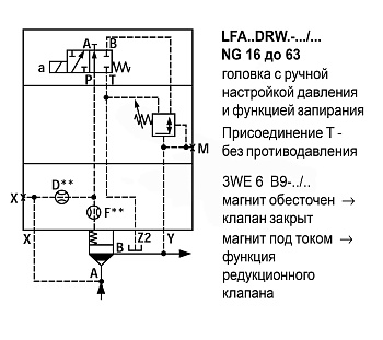 LFA63DRW2-7X/150 - Крышка для логического клапана, типоразмер Ду63 функционал - DRW2 = крышка с редукционным клапаном с ручной настройкой с функцией запирания, под установку распределителя Ду6, три выхода Z2, X и Y, элемент регулировки - винт под шестигра