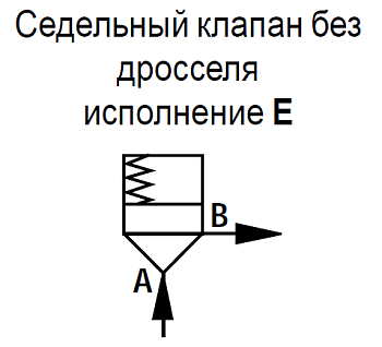 LC63DB40E7X/V - Логический клапан (патрон) Ду63, функция - предохранительный клапан давления, давление открытия 4 бар, E = седельный без демпфера, уплотнение V = FKM