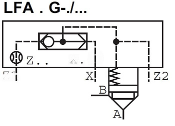 LFA16G-7X/ - Крышка для логического клапана, типоразмер Ду16 функционал - G = крышка со встроенным клапаном "ИЛИ", три выхода X, Z1 и Z2, внешний канал X - нет, уплотнение NBR